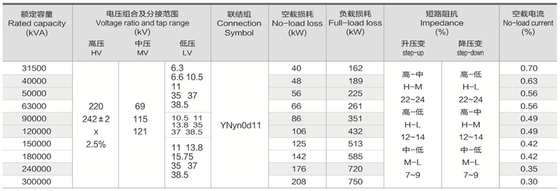 澳网门票官方网站资料