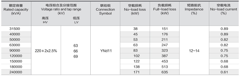 澳网门票官方网站资料