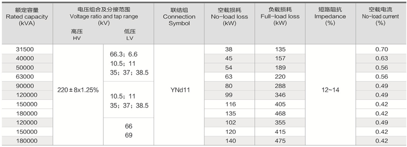 澳网门票官方网站资料