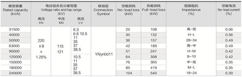 澳网门票官方网站资料